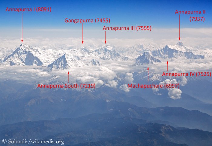 Annapurana With Others