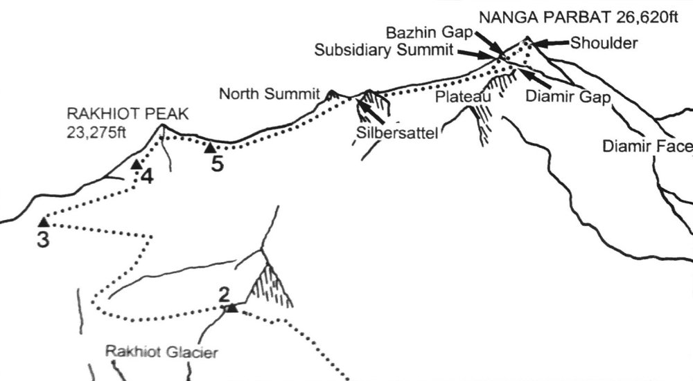 Nanga Parbat Expedition Map