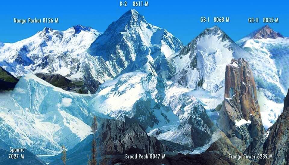 Nanga Parbat Map
