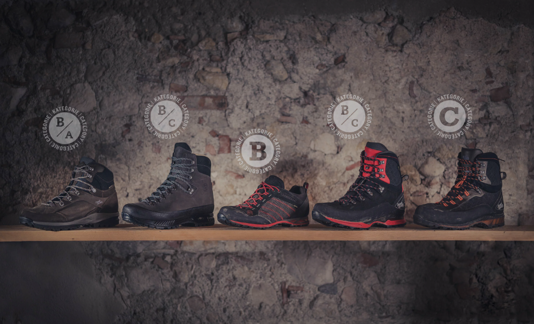 You are currently viewing How to Choose the Right Mountaineering Boots for Different Types of Climbs